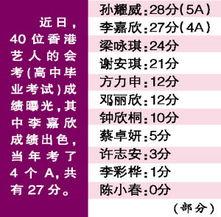 娱乐圈大爆料成果,揭秘明星背后的惊人真相